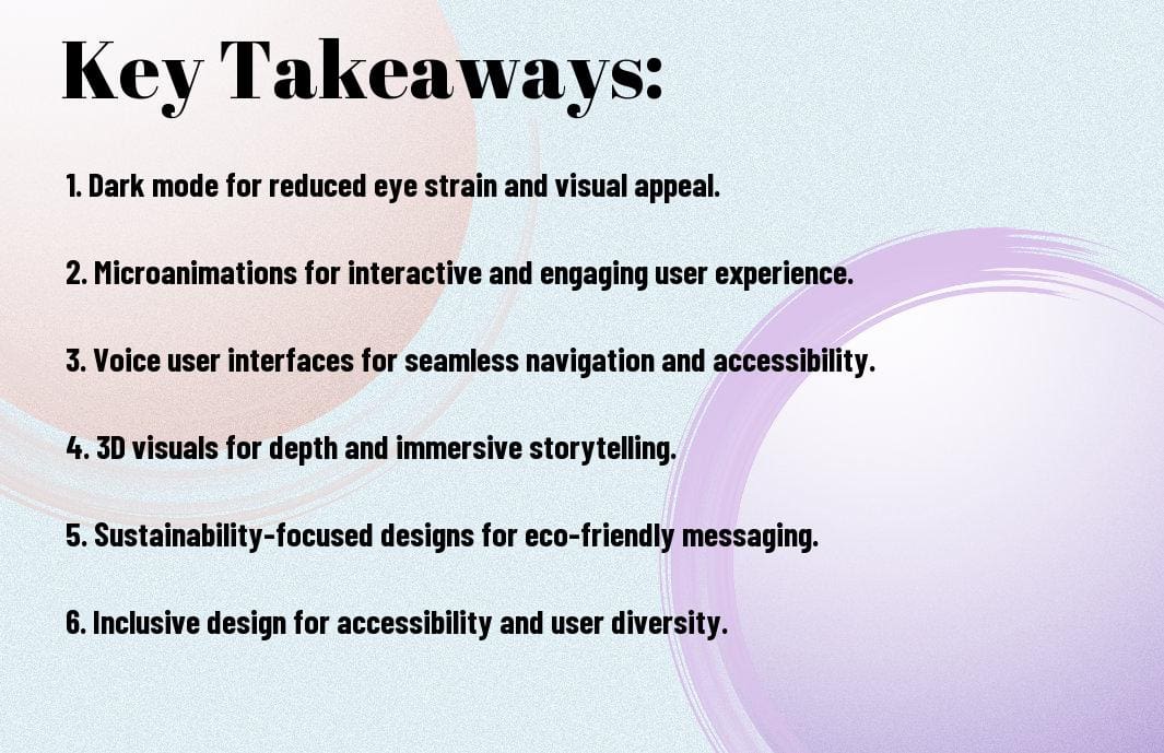 10 website design trends to implement in 2024 hwu