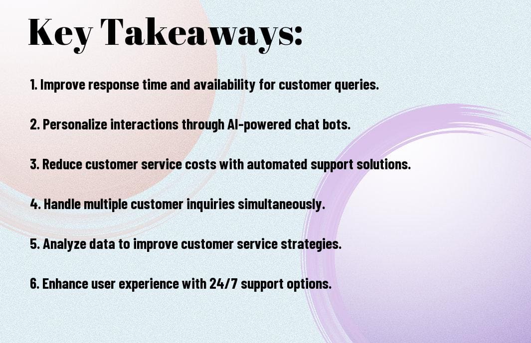 ai chat bots boosting efficiency in customer support