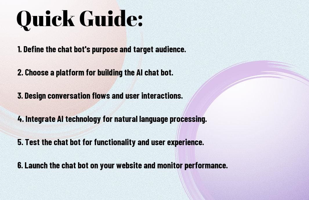 the ultimate guide to creating an ai chat bot for your website 3 creating an ai chat bot for website wkb