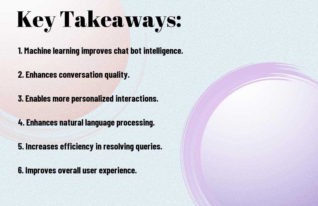 what impact does machine learning have on the evolution of ai chat bots? 3 impact of machine learning on ai chatbots lnv